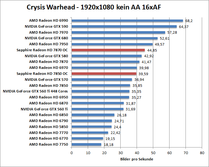 crysis-1680