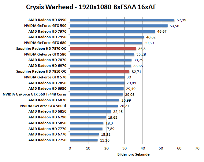 crysis-1680