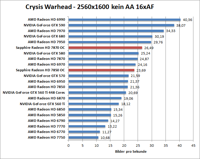 crysis-1680