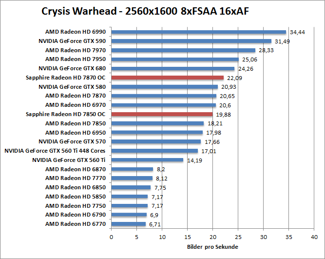 crysis-1680