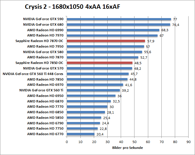 crysis2-1680