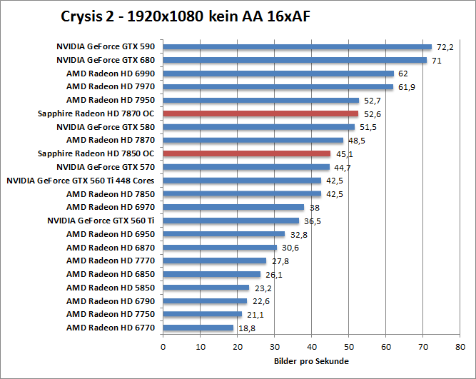 crysis2-1680