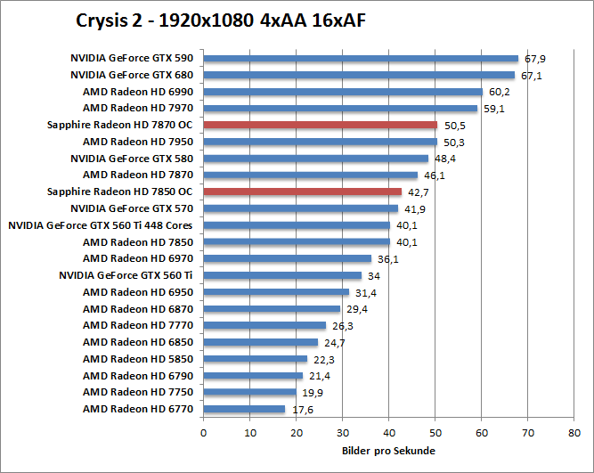 crysis2-1680