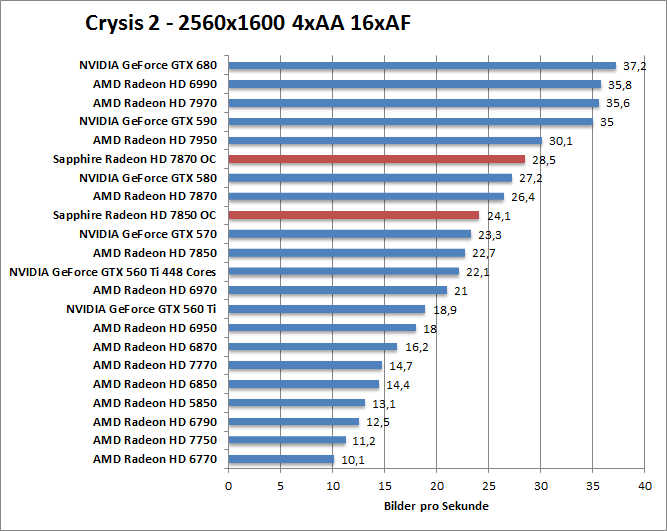 crysis2-1680