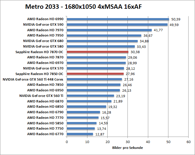 metro-1680