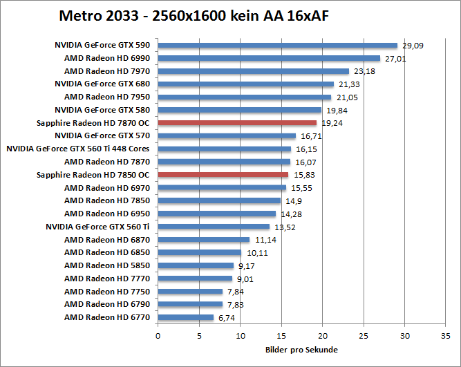 metro-1680