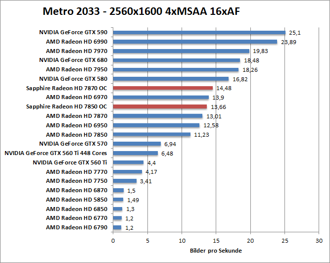 metro-1680