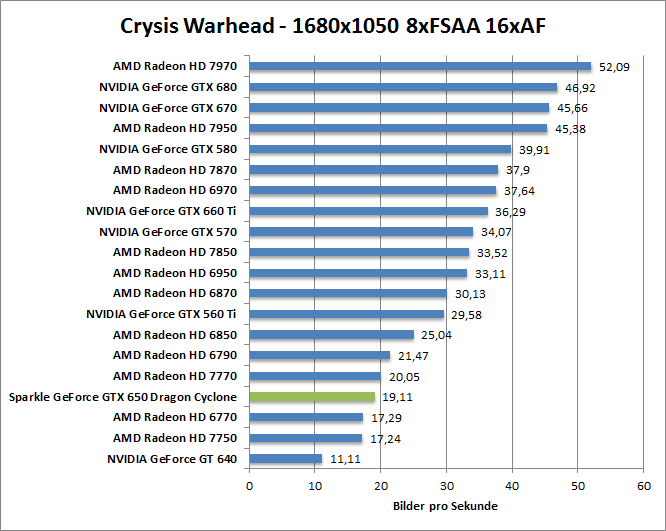 crysis-1680