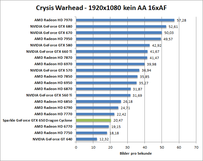 crysis-1680