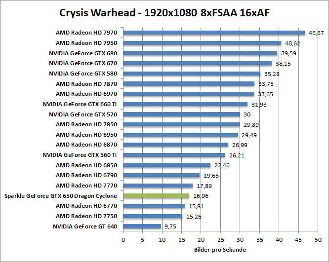 crysis-1680