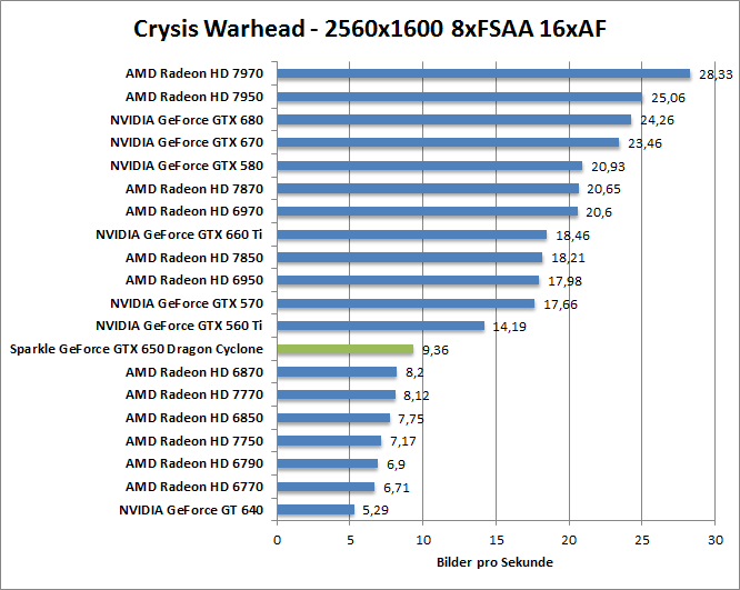 crysis-1680