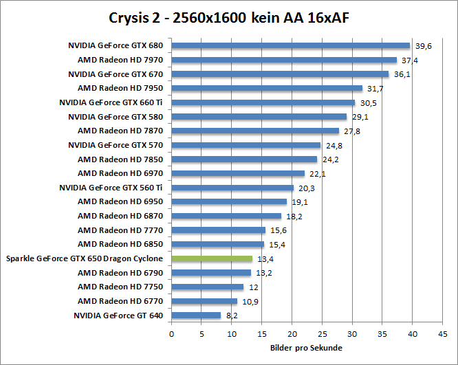 crysis2-1680