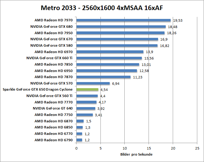 metro-1680