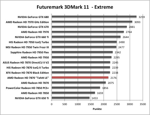 3dmark1