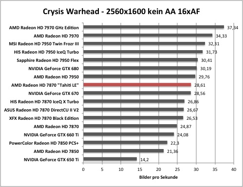 crysis1-1