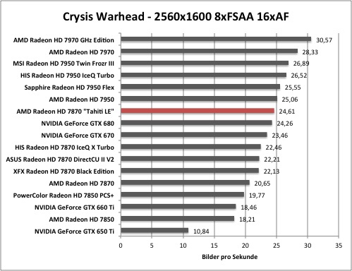 crysis1-1