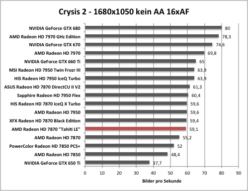 crysis2-1