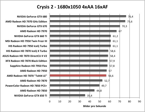 crysis2-1