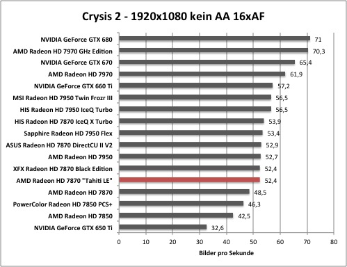 crysis2-1