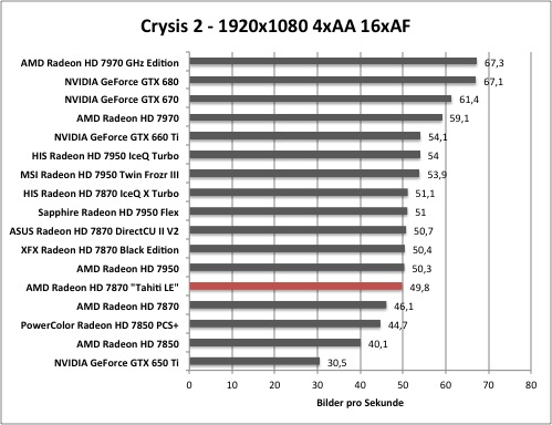 crysis2-1