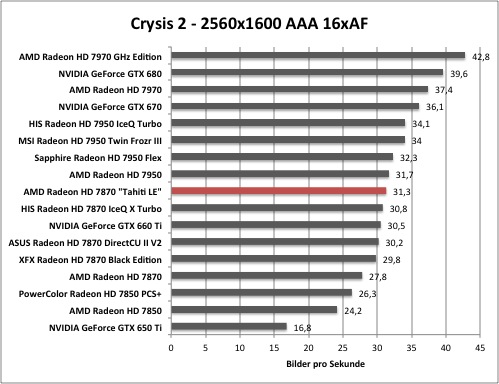 crysis2-1