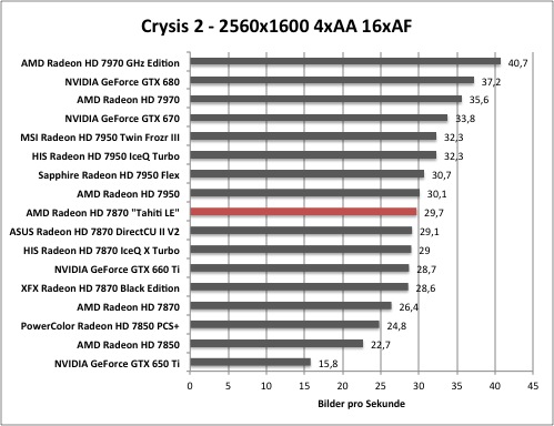 crysis2-1