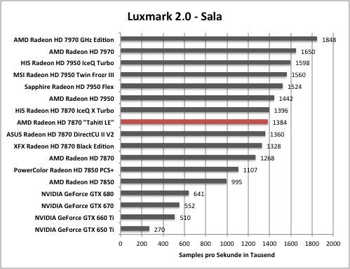 luxmark