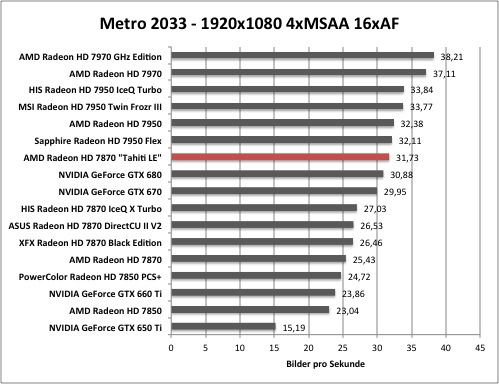 metro1