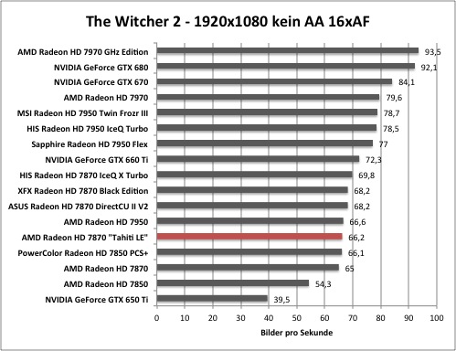 witcher1