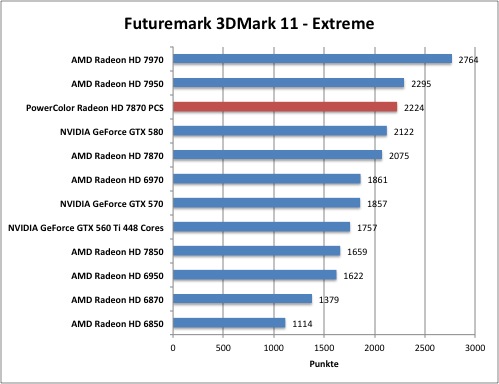 3dmark1