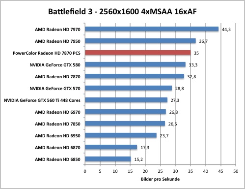 bf1