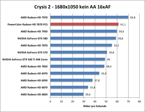 crysis2-1