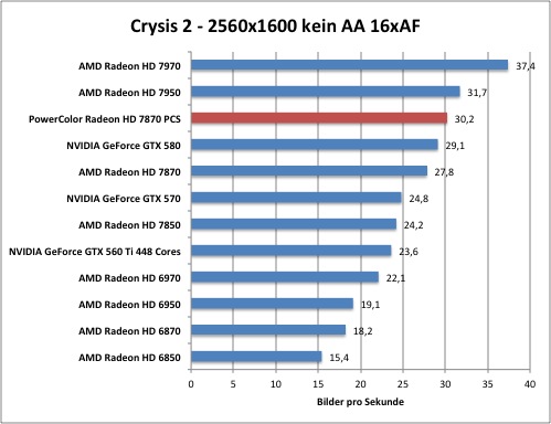 crysis2-1