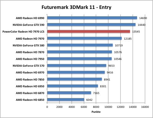 3dmark1