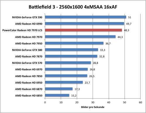 bf1