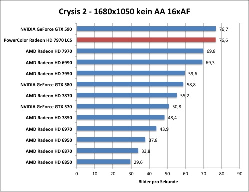 crysis2-1