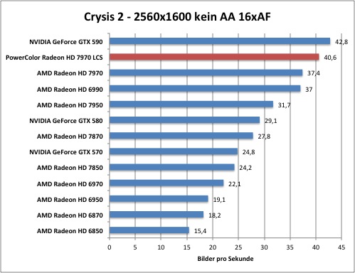 crysis2-1