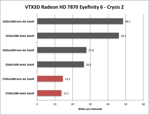 crysis2