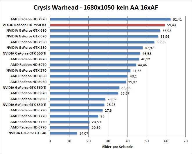 crysis-1680