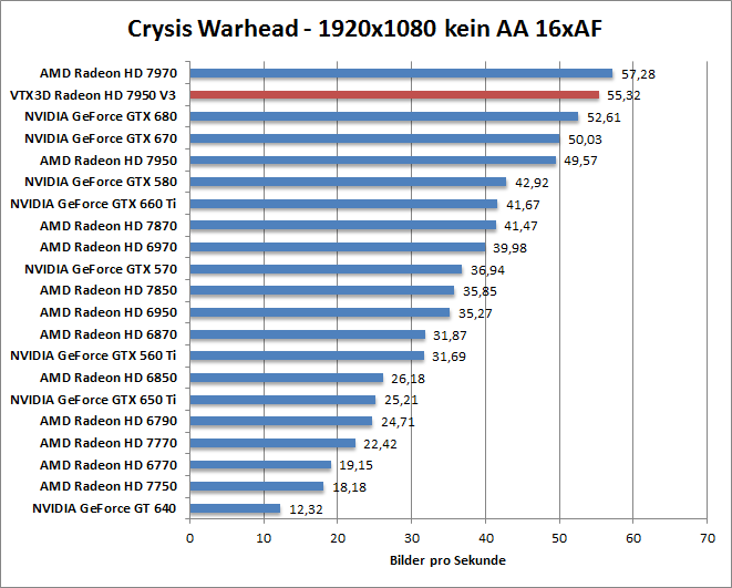 crysis-1680