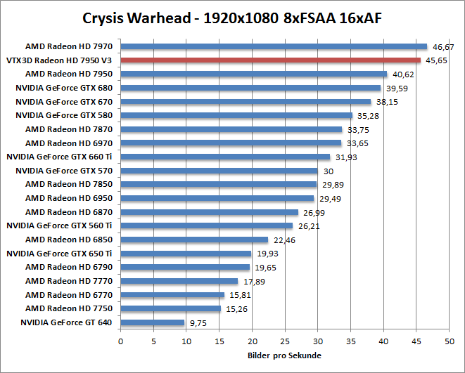 crysis-1680