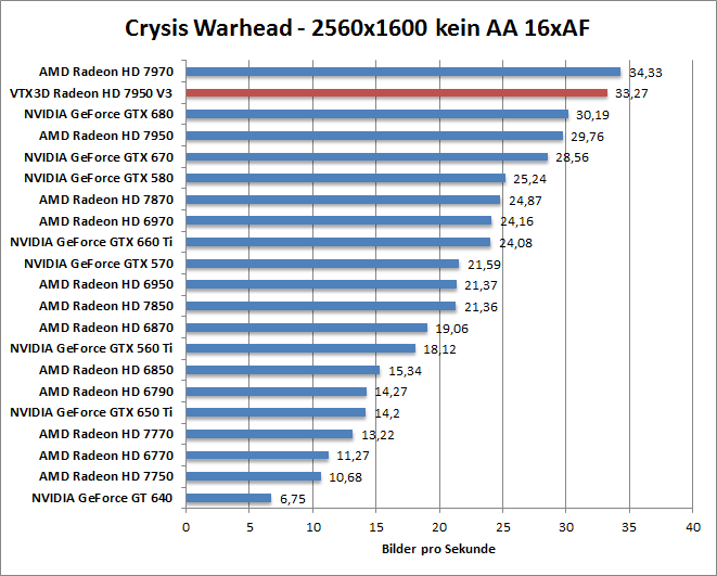 crysis-1680