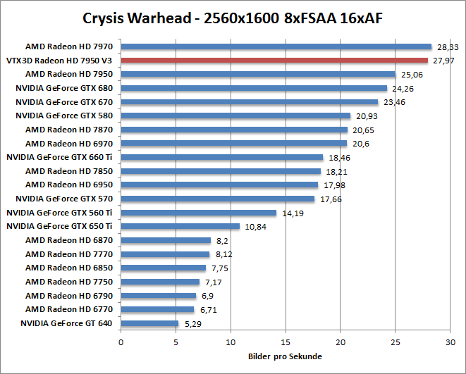 crysis-1680