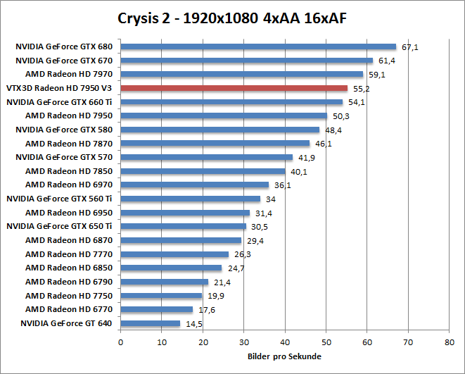 crysis2-1680