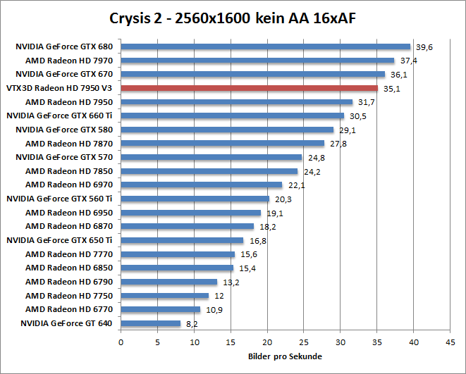 crysis2-1680