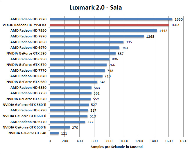 luxmark