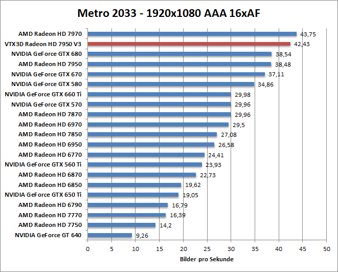 metro-1680