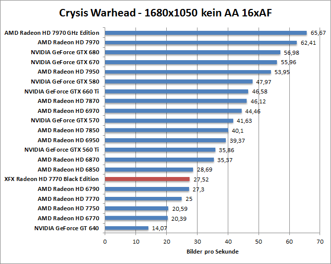 crysis-1680