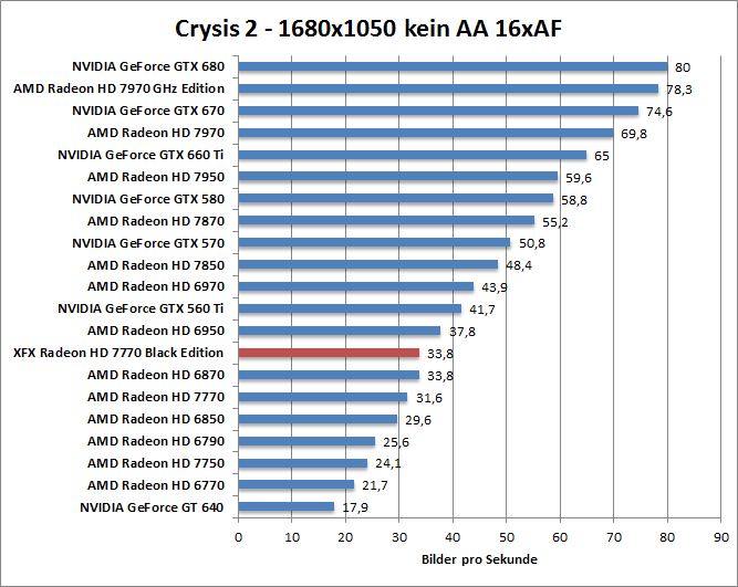 crysis2-1680