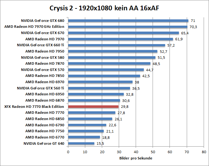 crysis2-1680